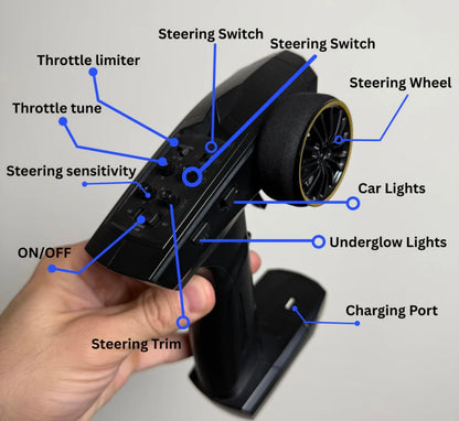 DriftKits Pocket Drifters™