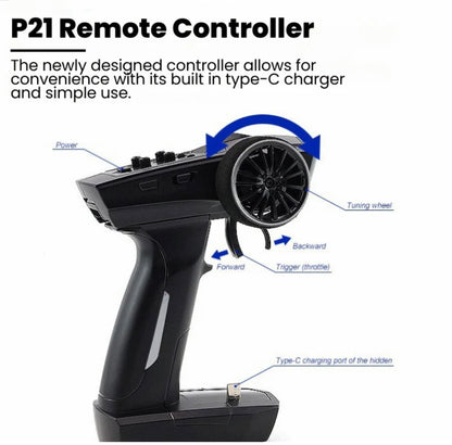 DriftKits™ Pocket Sliders